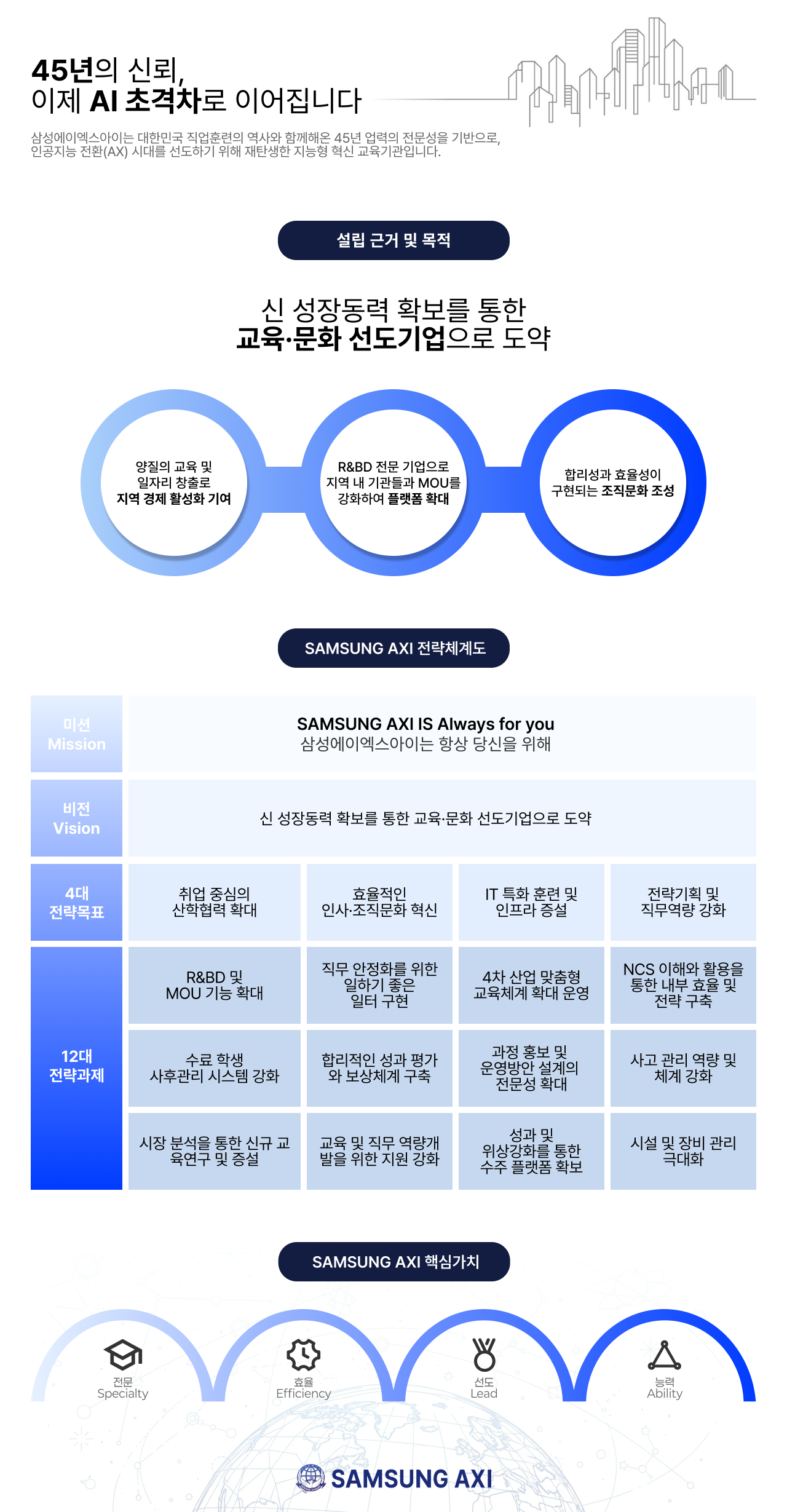 사용자 등록이미지